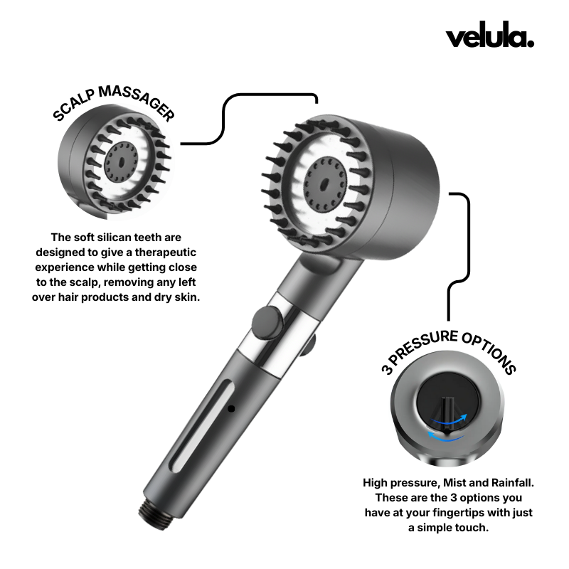 Velula SerenityFlow™ 2.0 | 3-Speed High Pressure Filtered Shower Head