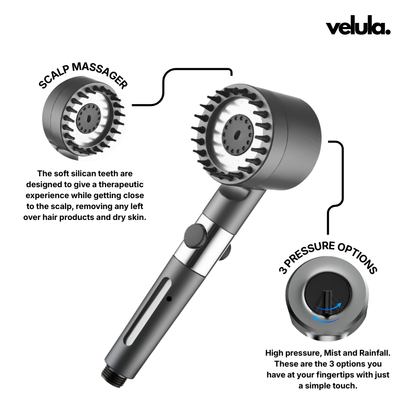 Velula SerenityFlow™ 2.0 | 3-Speed High Pressure Filtered Shower Head